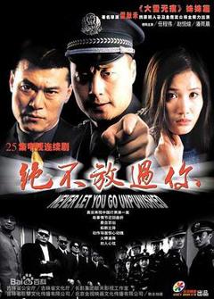 《绝不放过你[电影解说]》